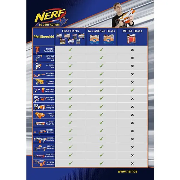 Набор стрел для бластера Nerf Элит, 30 шт