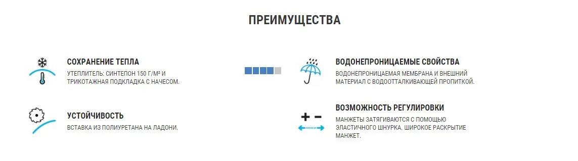 ВАРЕЖКИ ГОРНОЛЫЖНЫЕ ДЕТСКИЕ 100 WED'ZE. Decathlon