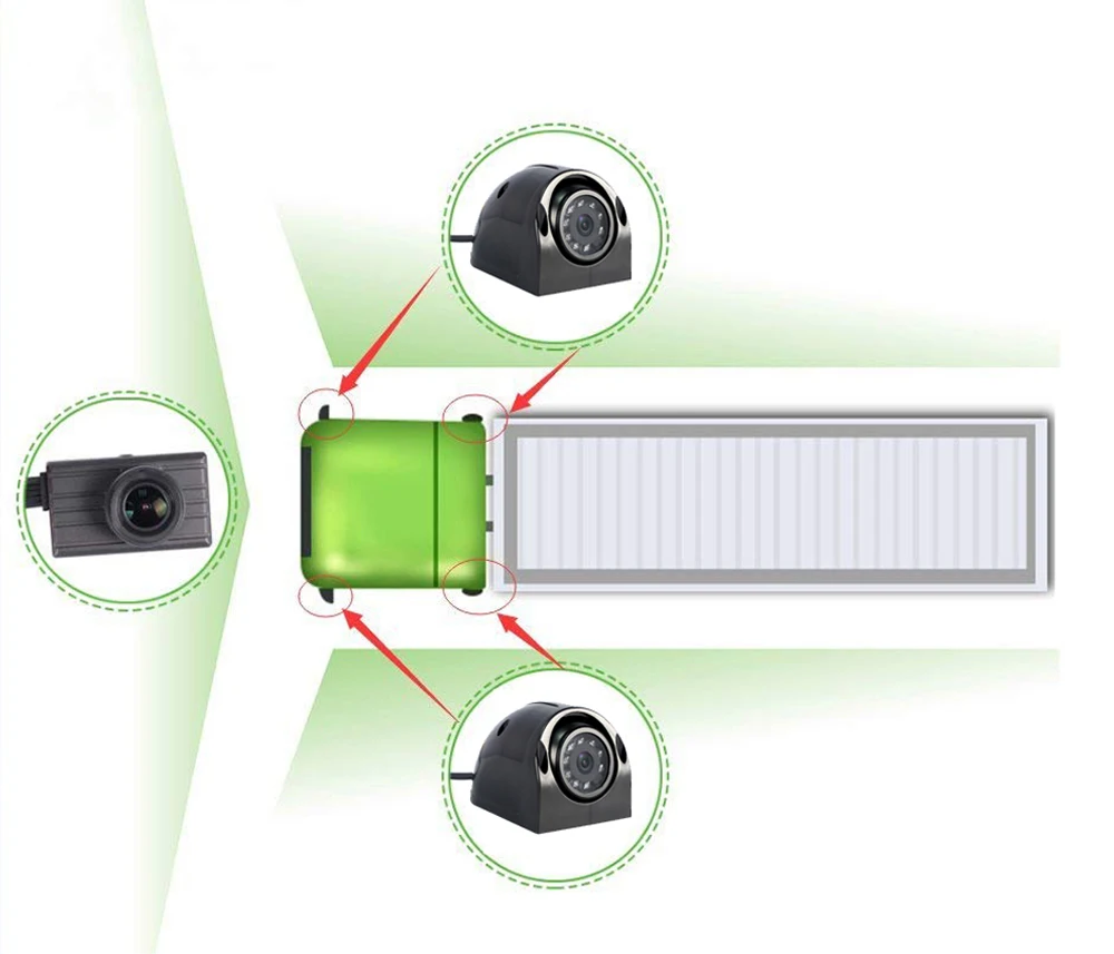 SYS 3CH 1080P грузовик DVR видеорегистратор 3,0 ''монитор с водонепроницаемым ИК ночного видения камера заднего вида для грузовика 360 заднего вида для автомобиля автобуса