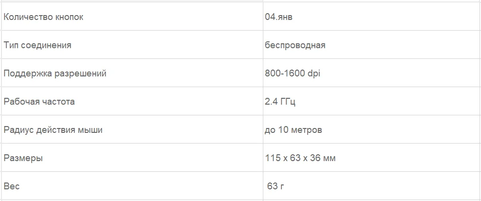 Мышь RSQ беспроводная RSQ-WRLS-002