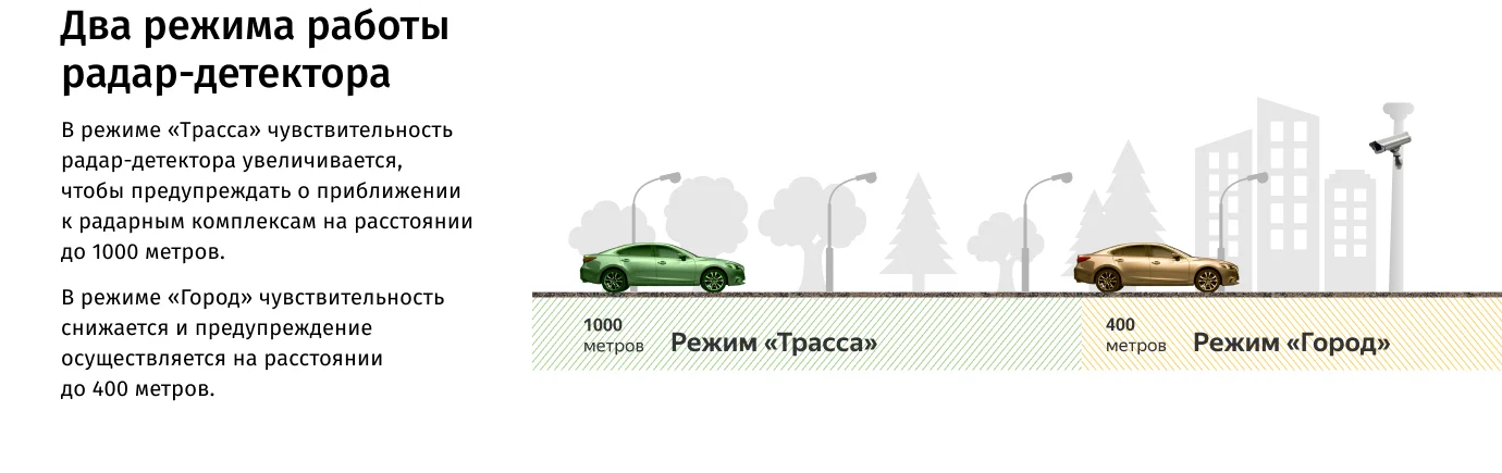 CARCAM COMBO 5 LITE 3в1 Super HD автомобильный видеорегистратор, радар-детектор, SpeedCam