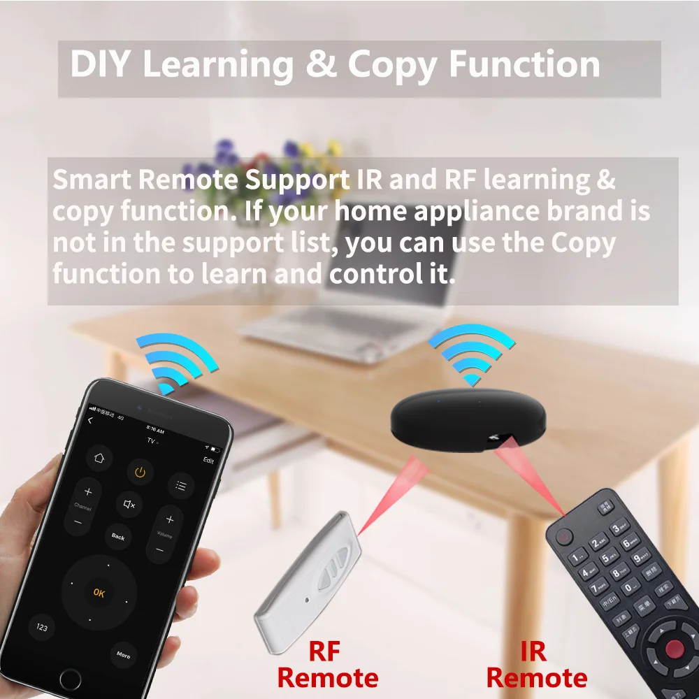 Smart Universal Remote Control Wireless Remote Controller Smart IR Remote Control Bluetooth Voice Remote Control Tuya IR RF Remote Control WiFi Smart Home for Air Conditioner ALL TV LG TV Support Alexa,Google Home