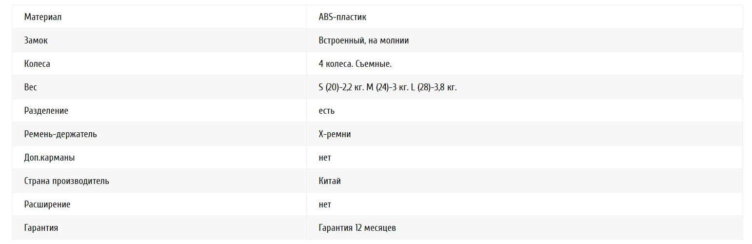 L'case Черный чемодан Phatthaya