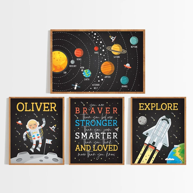 Space Nursery Print Kids Wall Art Quotes Solar System Astronaut Poster  Canvas Painting Nordic Kid Decoration Picture Home Decor - AliExpress