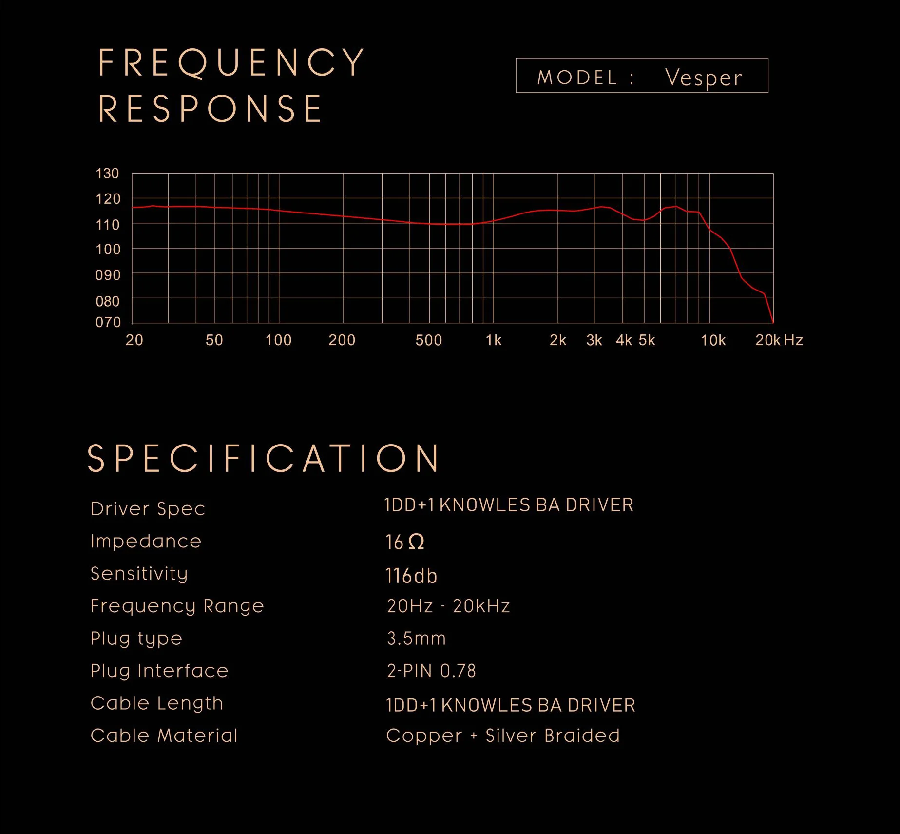 AK QOA Vesper 1BA+1DD Hybrid Driver In Ear