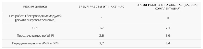 время-работы-2
