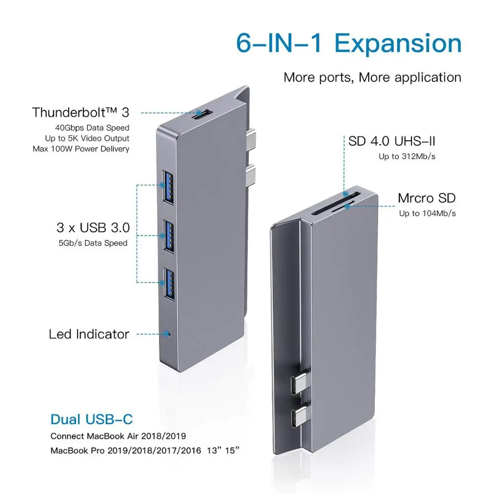 IREALTHINK usb-хаб Dual type-C адаптер thunderbolt 3 концентратор для UHS-II картридер концентратор USB type C Macbook Pro док-станция samsung