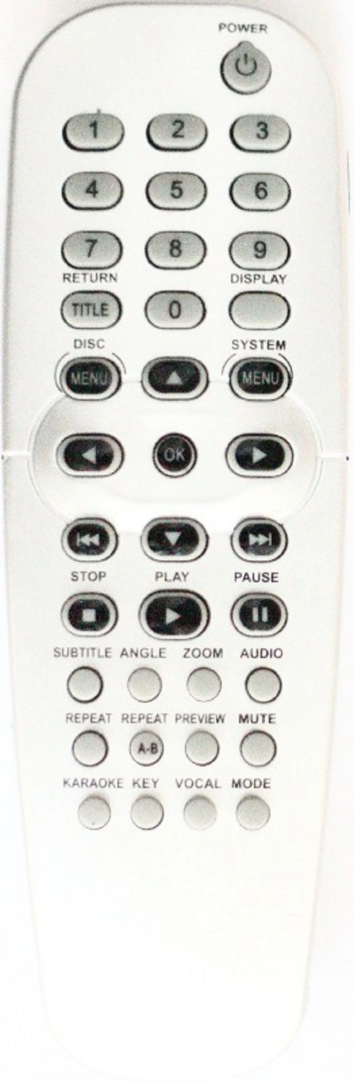 Пульт ДУ для Philips RC2K12 | Электроника