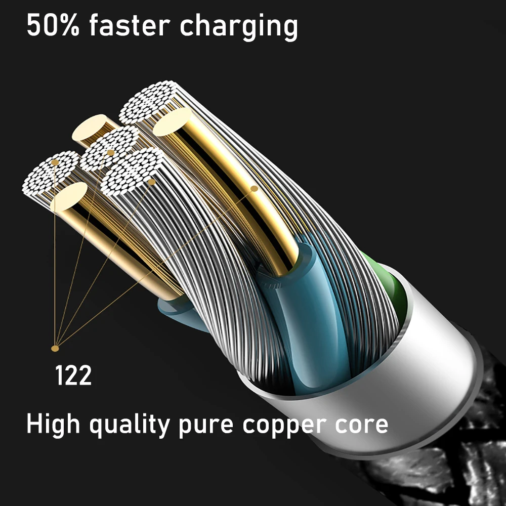 Для samsung Galaxy A3 A5 A7 S8 S9 A520F A720F A40 A50 A70 huawei Xiaomi Быстрая зарядка USB-C зарядное устройство для телефона USBC type-C