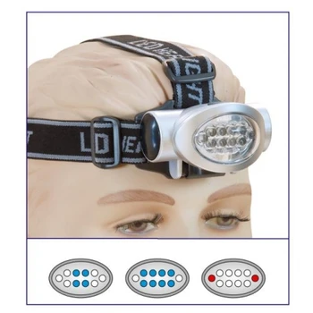 

Frontal 8 + 2 led for road santiago