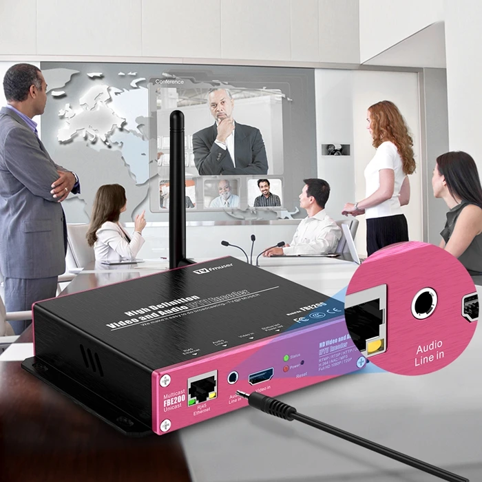 FMUSER H.264-H.265 IPTV HDMI VIDEO ENCODER (19)