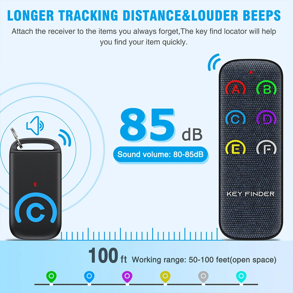 4/6/8 i in 1 Anti-lost Wireless Car Key Finder Remote Control Tracker Alarm Tag Keychain Wallet Smart Tracker with 6 Receivers