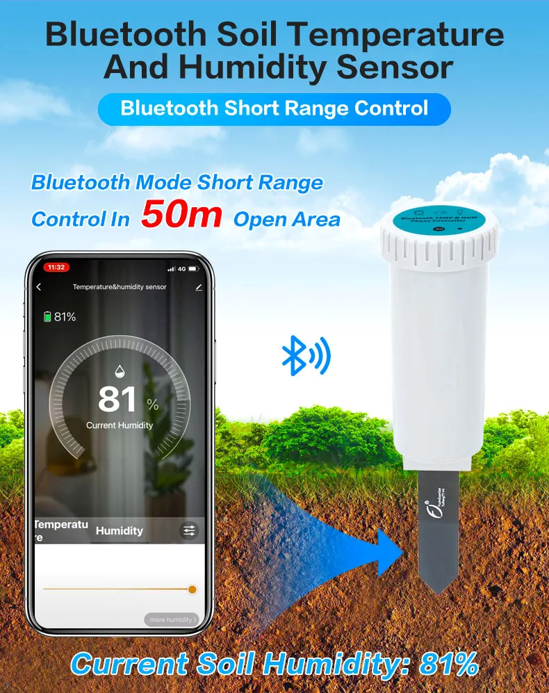 irrigação por gotejamento, Wi-Fi, temperatura do solo, umidade, BT Gateway