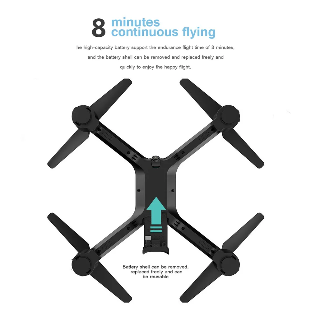 Flymax 2 RC Drones WiFi Quadcopter 2.4G FPV Streaming Drone 6-axis Gyro 4 Bright LED Lights 4 Channels Aircraft Drone