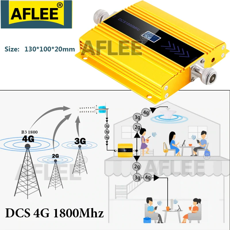 Big Sale!!1800Mhz LTE GSM 4G Cellular Amplifier 