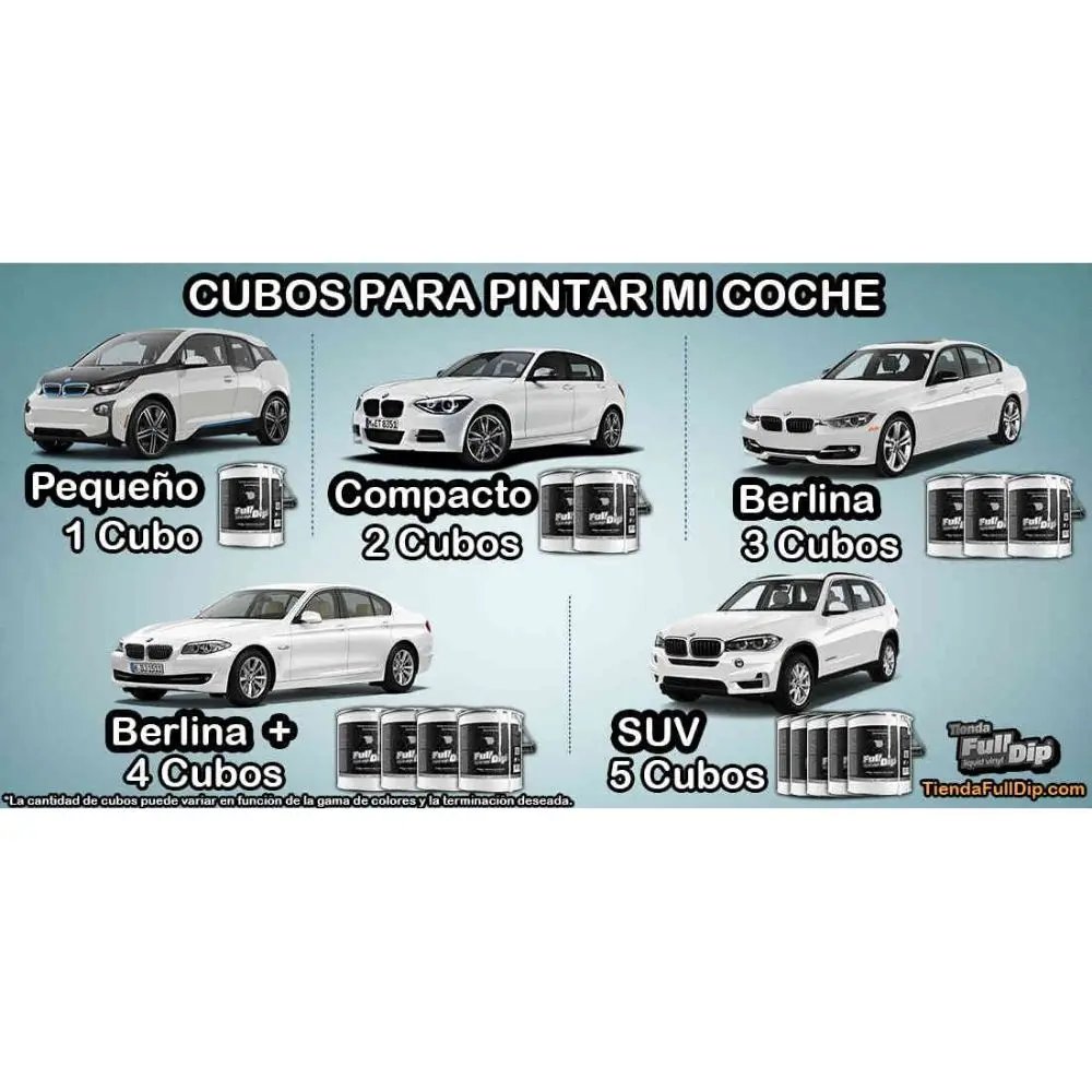 AutoFullCar Pack Sprays Full Dip Negro Mate o Negro Brillo Llantas hasta 20  pulgadas FullDip (NEGRO BRILLO) : : Coche y moto