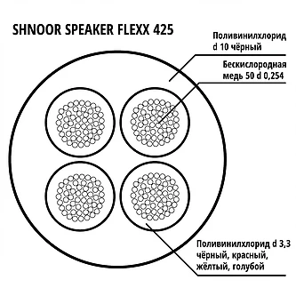 

425blk-100m acoustic flexible cable, 4x2.5mm, D10, 100m, shnoor
