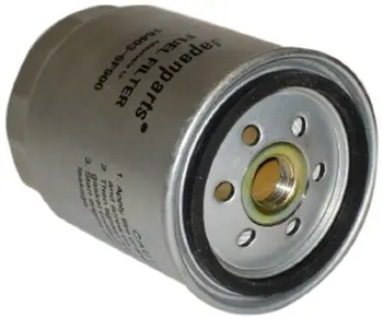 

Fuel filter for NISSAN MICRA II (K11) 1.5 D 1998FC-189SJAPANPARTS