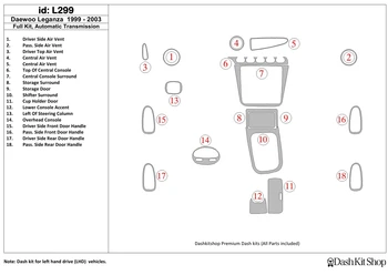 

Interior lining for Daewoo Leganza 1999-2003. Set L299.
