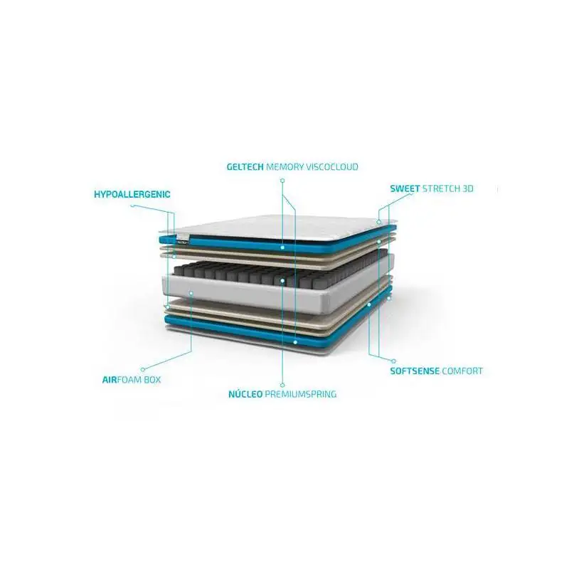 Матрас Viscogel Premium Cecotec(толщина 30 см