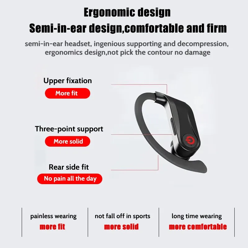 HBQ PRO TWS, настоящие беспроводные наушники, Bluetooth 5,0, стерео спортивные наушники, чехол, 950 мА/ч, водонепроницаемые наушники, гарнитура, микрофон, PK Q32 Q62