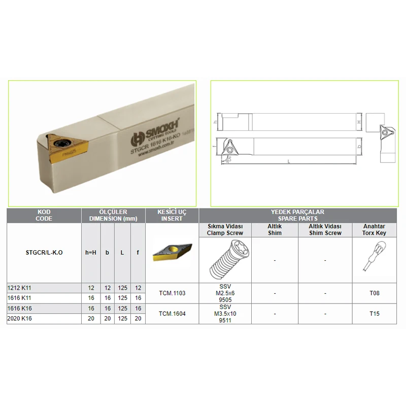 S внешние держатели токарных инструментов STGCR/L-K.O(90 °