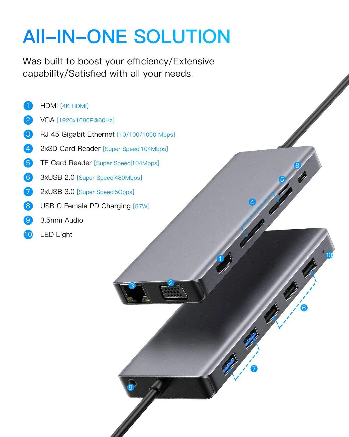 13 em 1 Hub tipo c Irealthink Tipo-c Adaptador Hdmi c Macbook Pro Acessórios Doca Divisor Usb Hub - Imagem 2