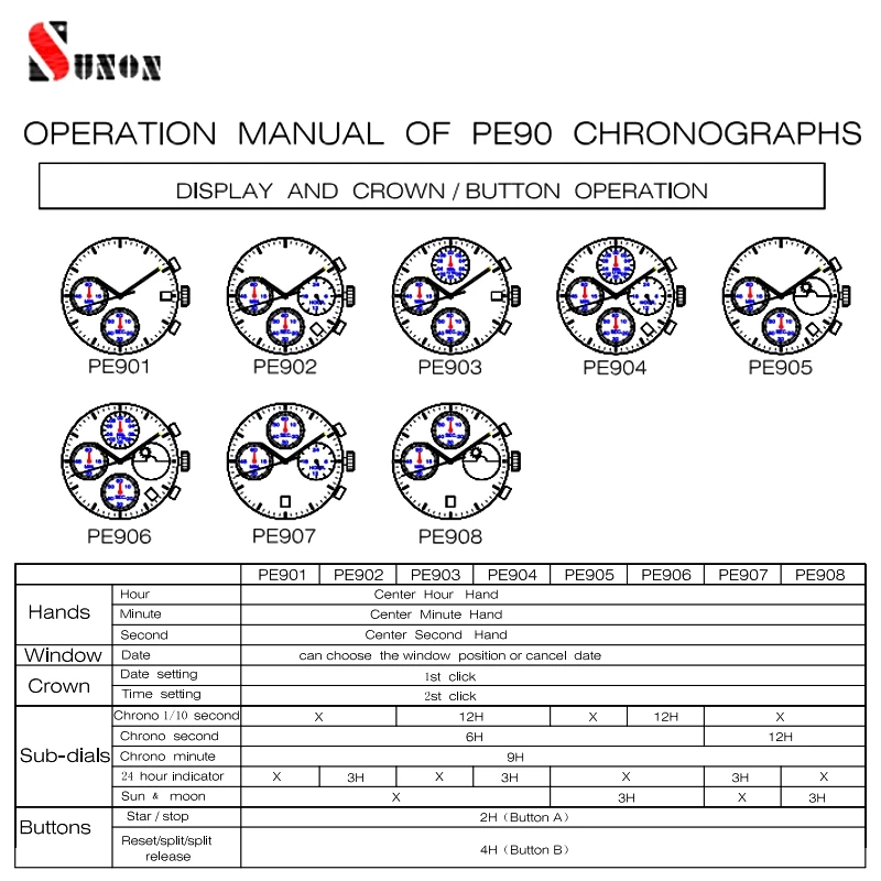 Sunon Pe903 Quartz Watch Movement Multi Function 6 Hands Date At 3:00  Overall Height 6.8mm, Outside Diameter: 12 3/4 Ligne Or - Repair Tools \u0026  Kits - AliExpress