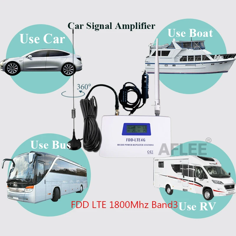 Car Use!! LTE DCS 1800mhz4G Network Mobile Signal