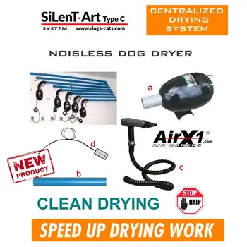 

dog grooming , pet grooming equipment, dog grooming blower , blower for dogs, blower for cats,
