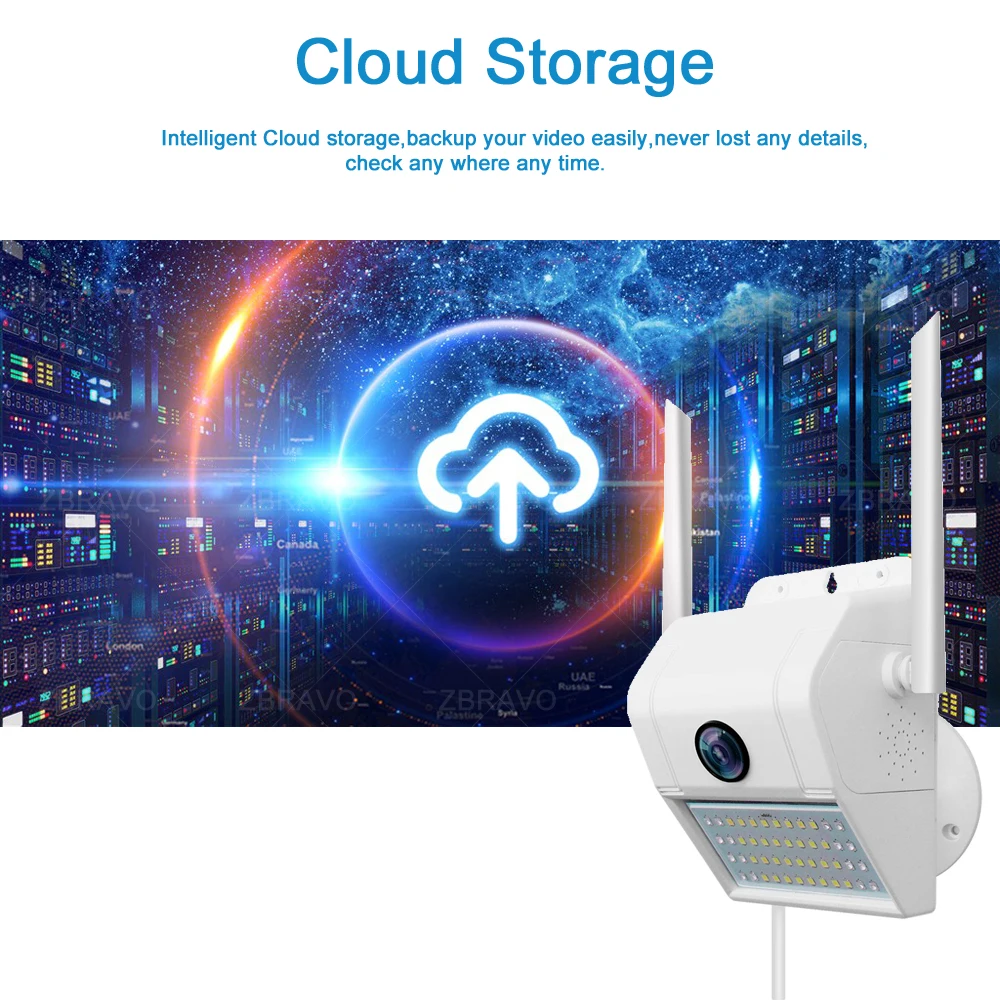 Projetor ao ar Câmera de Segurança em Casa Câmera de Visão Noturna com Led Sensor de Movimento Luz de Parede Câmera sem Fio Livre Wifi 1080 p 2.4g 4 de visão noturna com led sensor de
