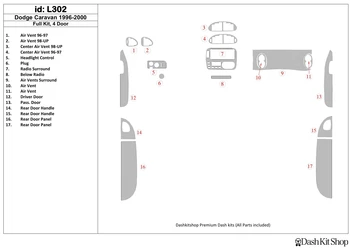

Interior trim for Dodge Caravan 1996-2000. Set L302.
