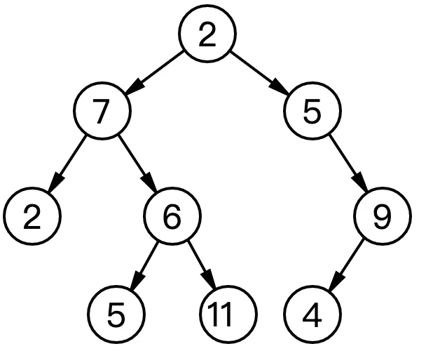 p001701_Binary-Tree
