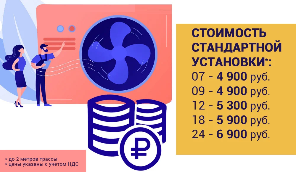 Установка сплит-систем 13