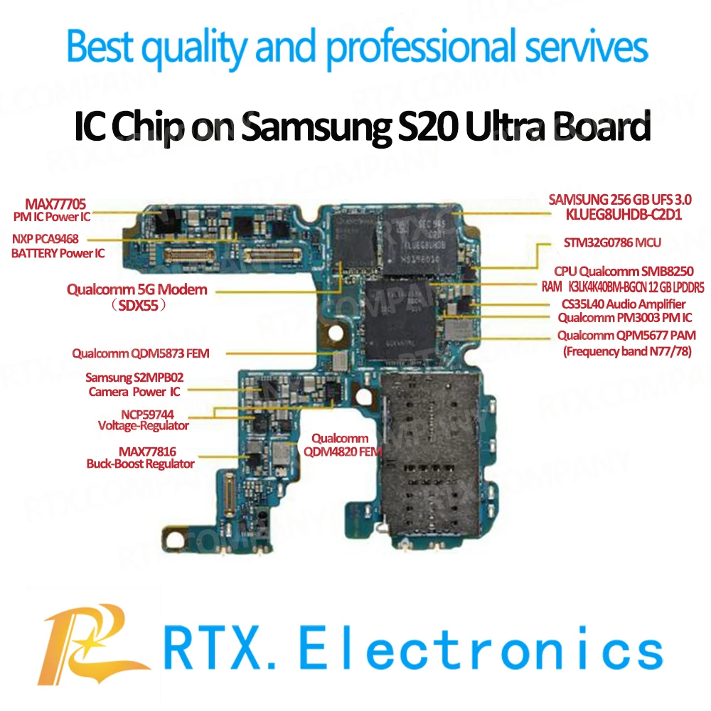 Оригинал для Samsung s20 5G Pro Ultra Flash KLUDG4UHDB B2D1 NAND IC 128G UFS 3 0 EMMC EMCP EUFS B201|Шлейфы мобильных
