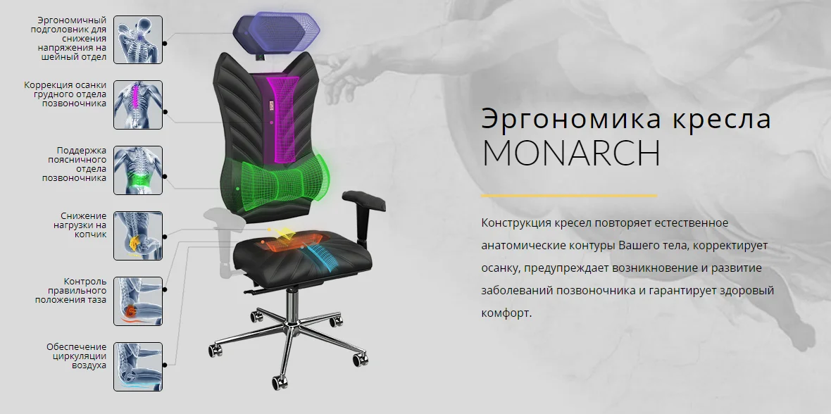 Офисное кресло KULIK SYSTEM MONARCH Черный Компьютерное кресло Облегчение и комфорт для спины 5 зон контроля позвоночника