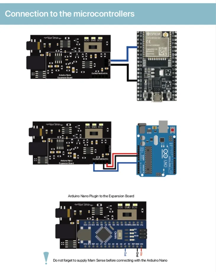 EMG || ECG || EOG Sensor (All in One BioSensor for Muscle, Eye and Heart Signals,Arduino Nano Shield ) -MaM Sense- EMG || ECG || EOG Sensor (All in One BioSensor for Muscle, Eye and Heart Signals,Arduino Nano Shield ) -MaM Sense-