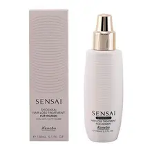 Средство против выпадения волос Shidenkai Kanebo