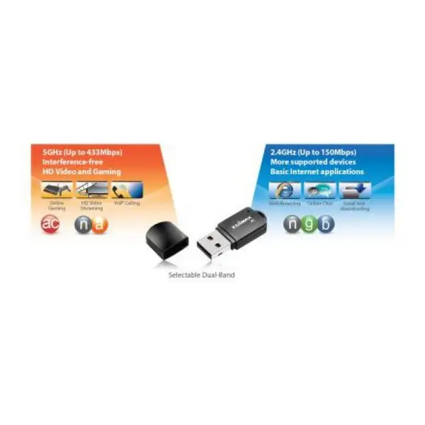 Мини USB Wi-Fi адаптер Edimax EW-7811UTC USB 2,0