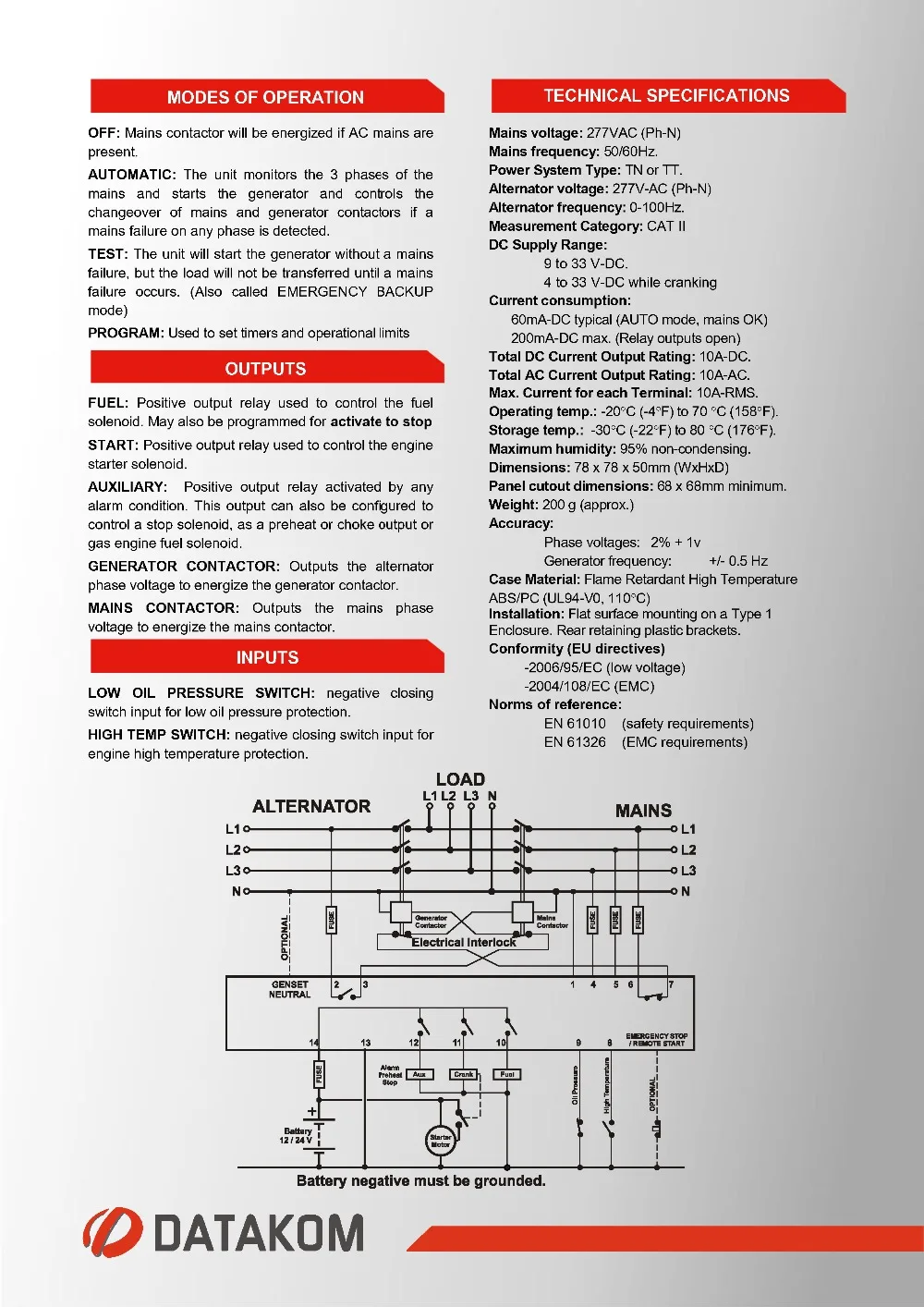 105_DATA_Page2