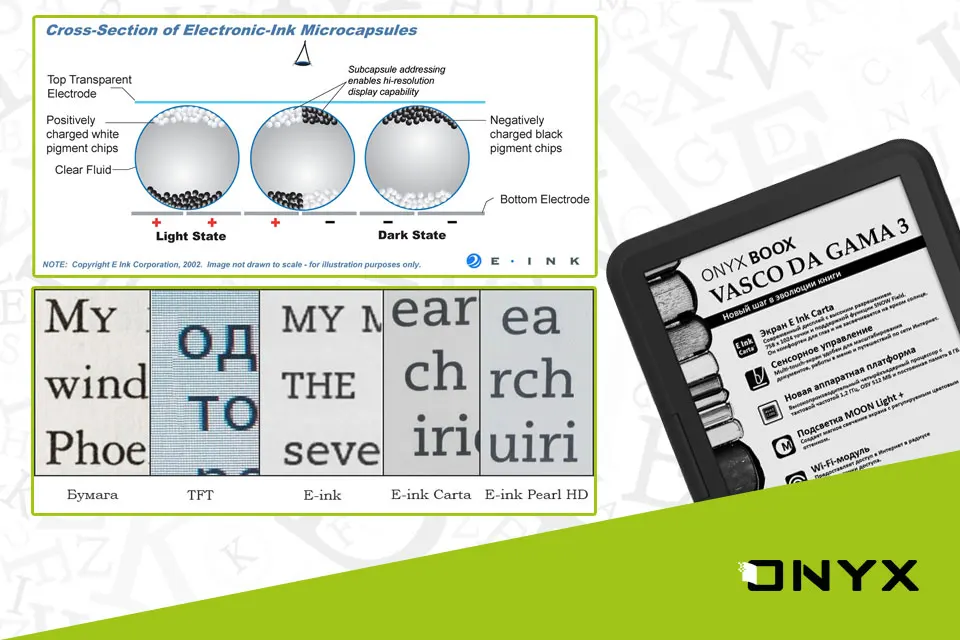 Rich-content_960x640_display