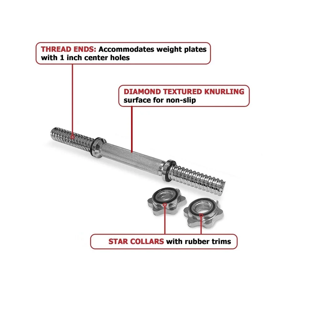 Bar Explanation
