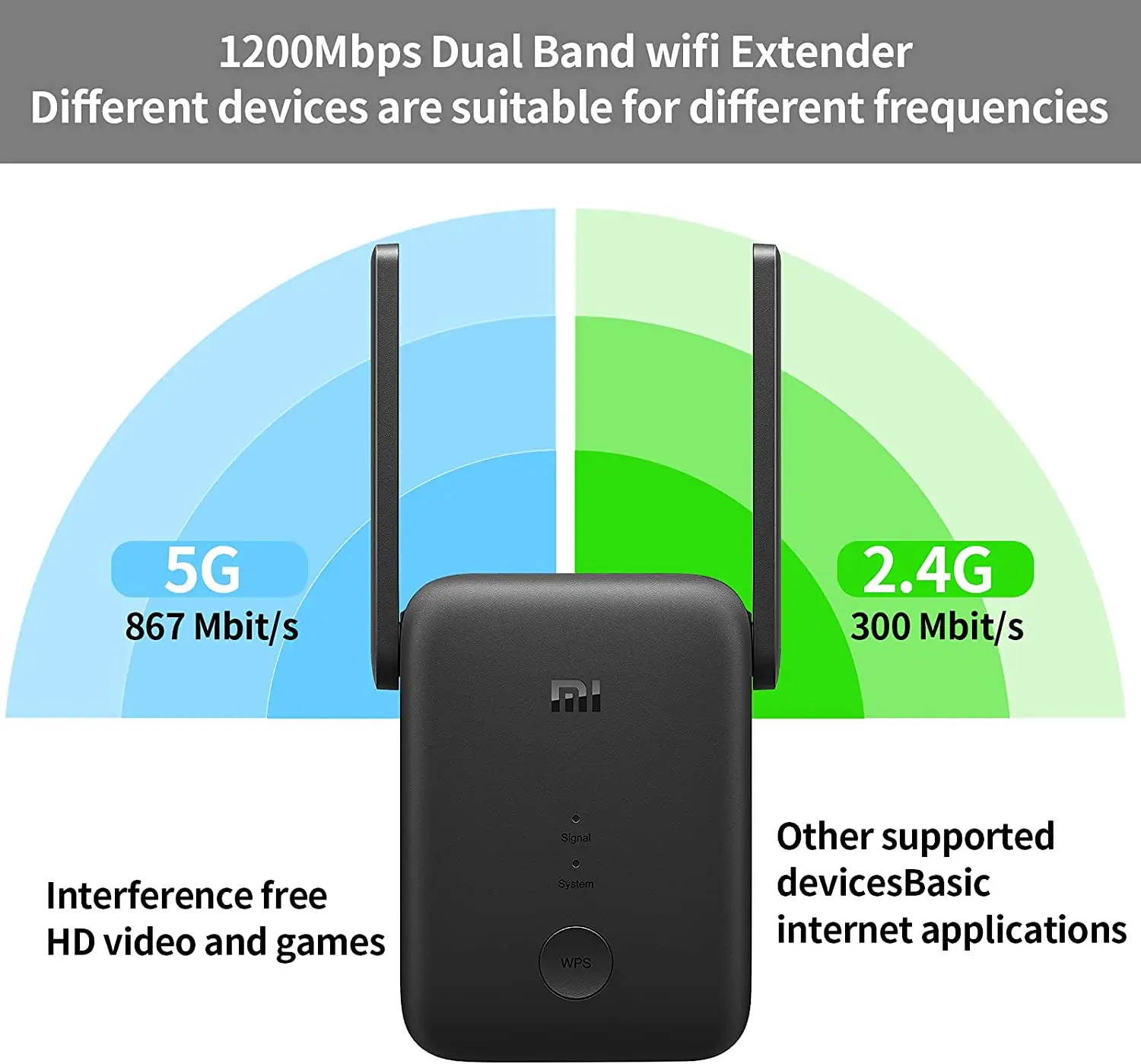 Wi-fi усилитель сигнала (репитер) xiaomi range extender ac1200, черный. Wireless repeater xiaomi mi ac1200 2xant 2. усилитель сигнала wi-fi xiaomi range extender ac1200. Xiaomi mi wifi range extender ac1200. усилитель mi wifi range extender ac1200.