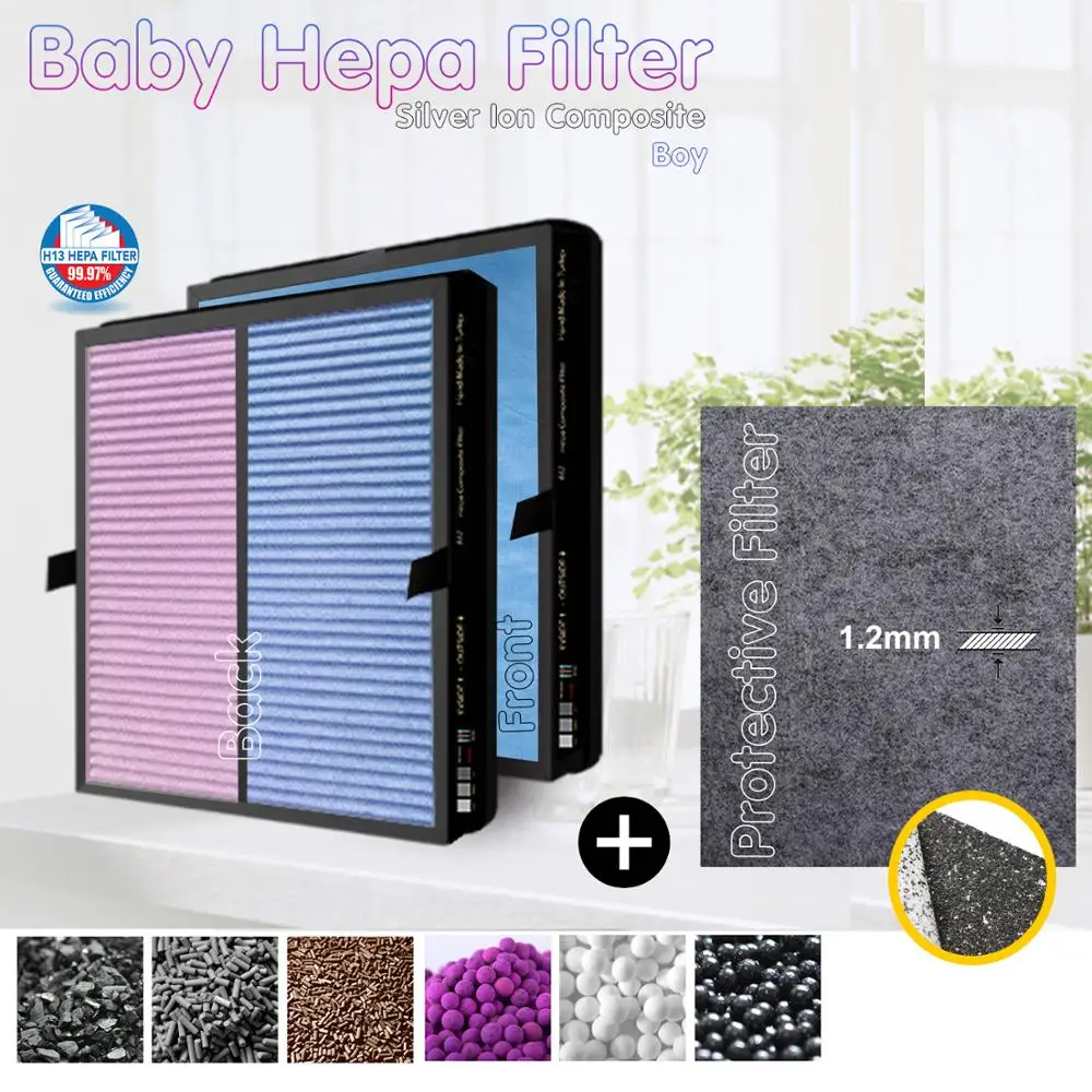 Очиститель воздуха Nikken Air Health Power5 Pro многофункциональный комбинированный детский