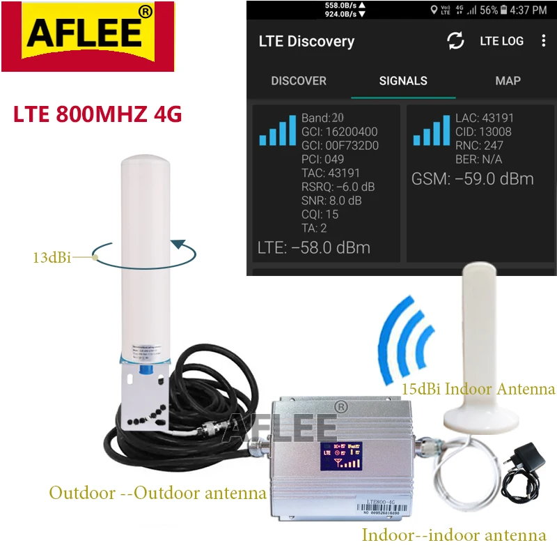 Europe 4G Cellular Amplifier Band20 LTE 800MHz 4g