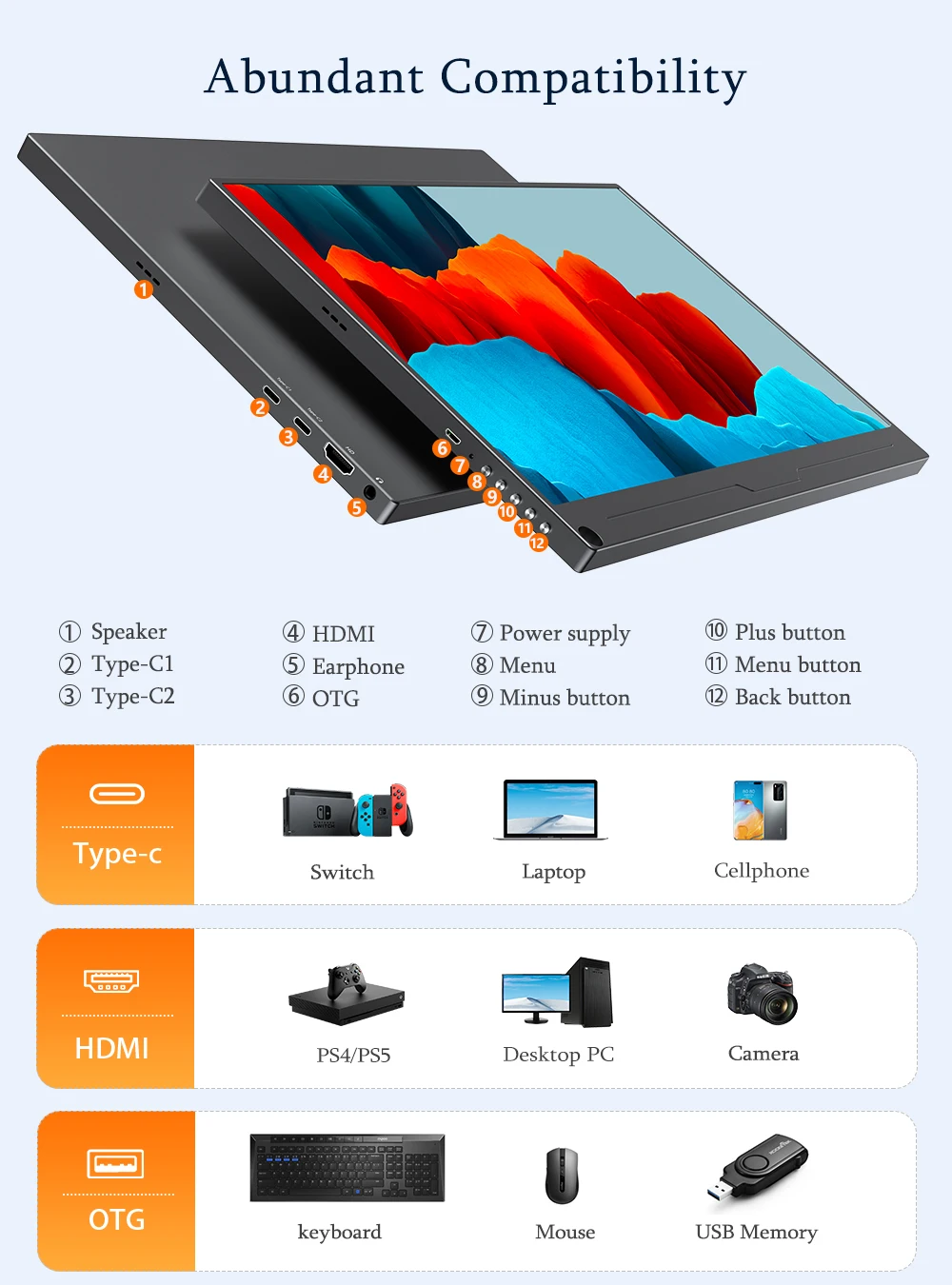 Eviiv-޴  15.6 ġ IPS HDR 1920x1080 FHD  ɾ ȭ USB C HDMI  ÷̾,  Ŀ ǻ ÷