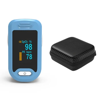 Blue with case