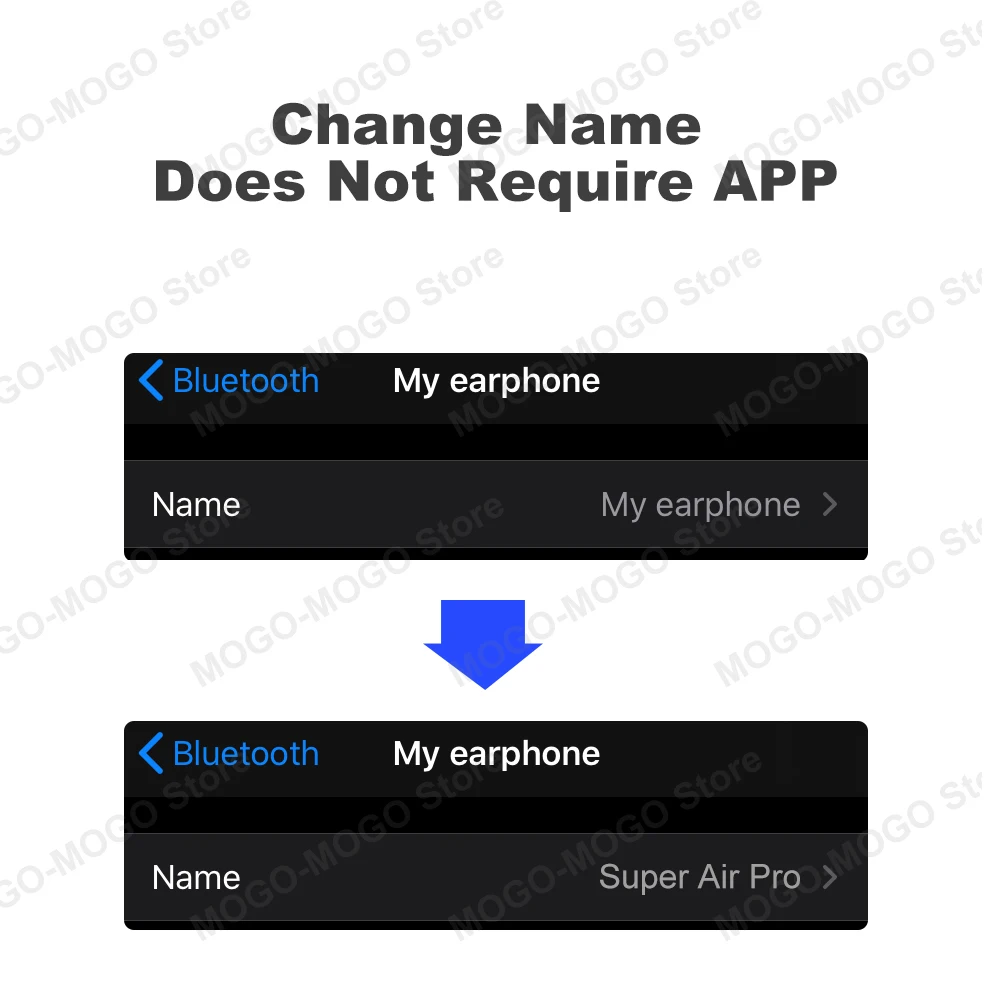 I90000 Pro TWS gps беспроводной Bluetooth наушники i90000 Супер бас регулятор громкости PK i500 i9000