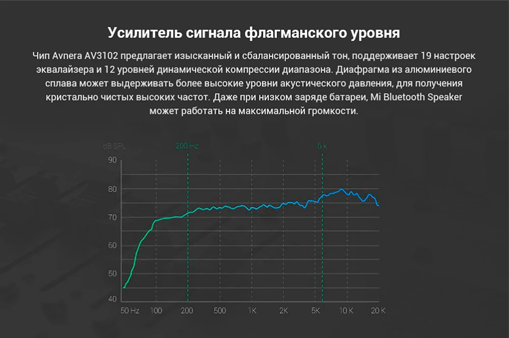 Акустика Xiaomi Mi Bluetooth Speaker, портативная колонка, bluetooth динамик, гарантия РФ, быстрая