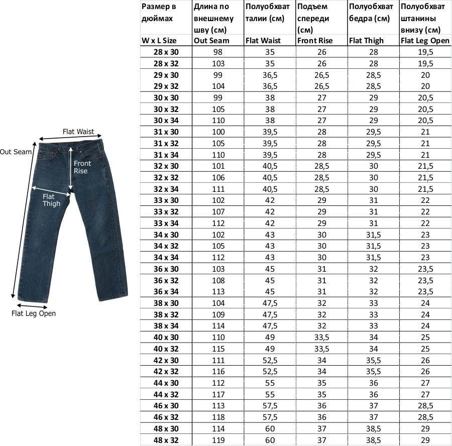 Men's jeans Levis 501®Original men's fit non stretch jeans Medium Stonewash  005010193|Jeans| - AliExpress